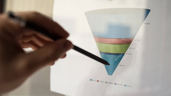 marketing funnel