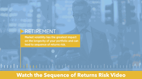 watch-sequence-of-returns-video
