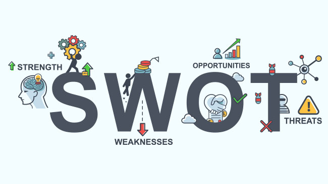 swot-blog